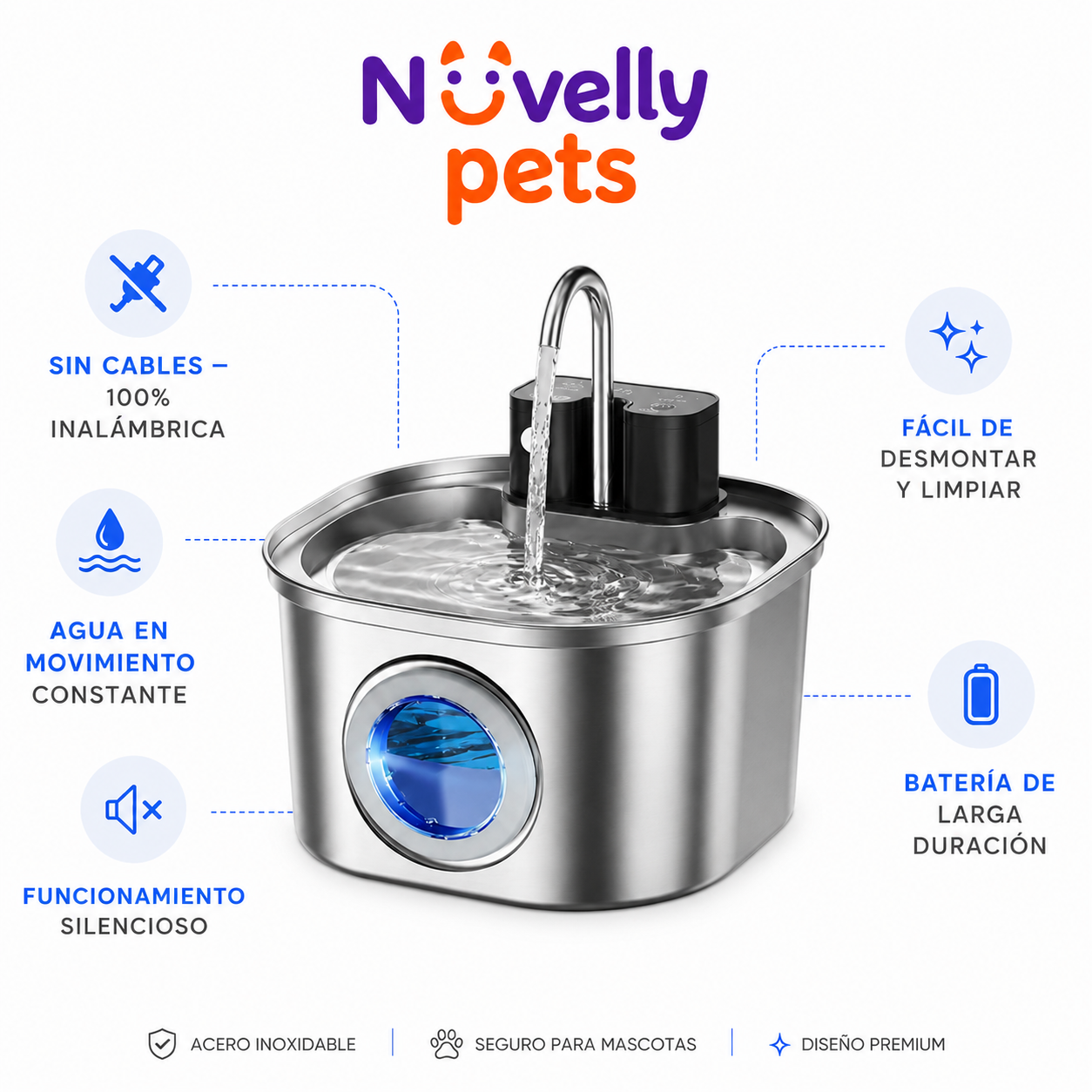 Nuvelly Flow : Fuente Inalambrica de Agua para Mascotas